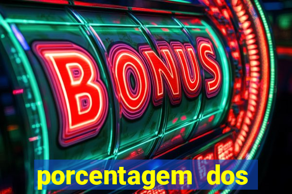 porcentagem dos slots pg popbra